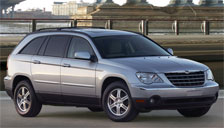 Chrysler Pacifica Alloy Wheels and Tyre Packages.